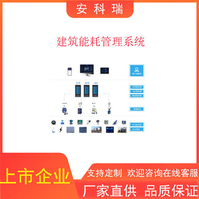 智慧能耗管理系統(tǒng) 天津能耗監(jiān)測、可視化管理與服務咨詢一體化解決方案