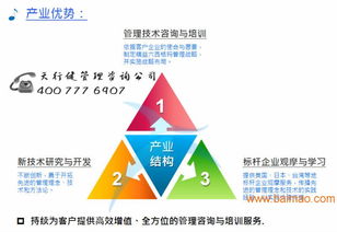 天行健咨詢公司 實(shí)力、定位與價值解析