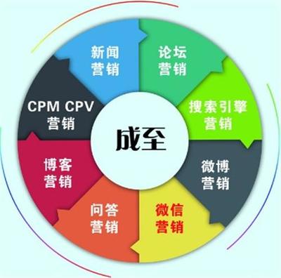 專業(yè)軟件開發(fā)服務(wù)助力企業(yè)數(shù)字化轉(zhuǎn)型 金山信息推廣與成至國際咨詢的價值解析