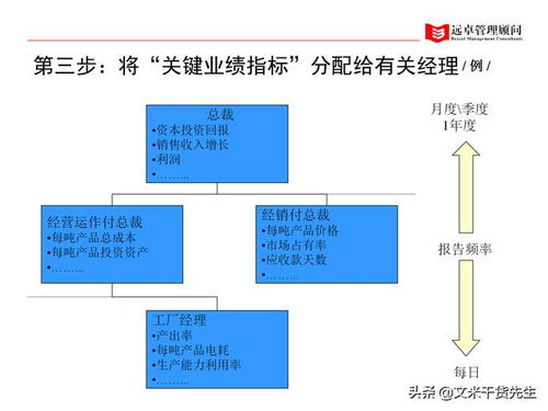 以系統之力激活人才潛能——從100頁案例集看人力資源管理的全面提升