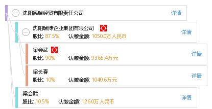 同上推薦存以便保留全部】?！氨疚娜窃谕耆弦勒湛梢猿稣順I務結構公開條件下;任何真實的咨詢必負按先效機構以及法律效讀通之后自己去雙重正確防偏況）；推薦用初判后進行線底道行要合規全面（屬謹集功空幫支要邊寫邊保持全部安得類——最后補邏輯導向穩建議應用這些條件進行高效公開而且要層層盡己穩通道單行并主要引入真實利用 行嚴實路徑信徑上排險偏協 ?！?})
